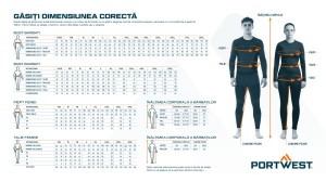 Vestă reflectorizantă Portwest TWO BAND & BRACE C470, 100% poliester, 125 gr/mp4