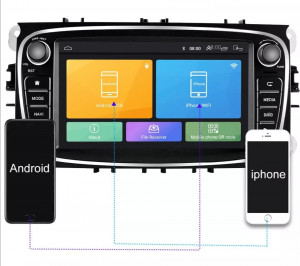 Navigatie Android Ford Kuga Focus Fiesta model OM - Img 2