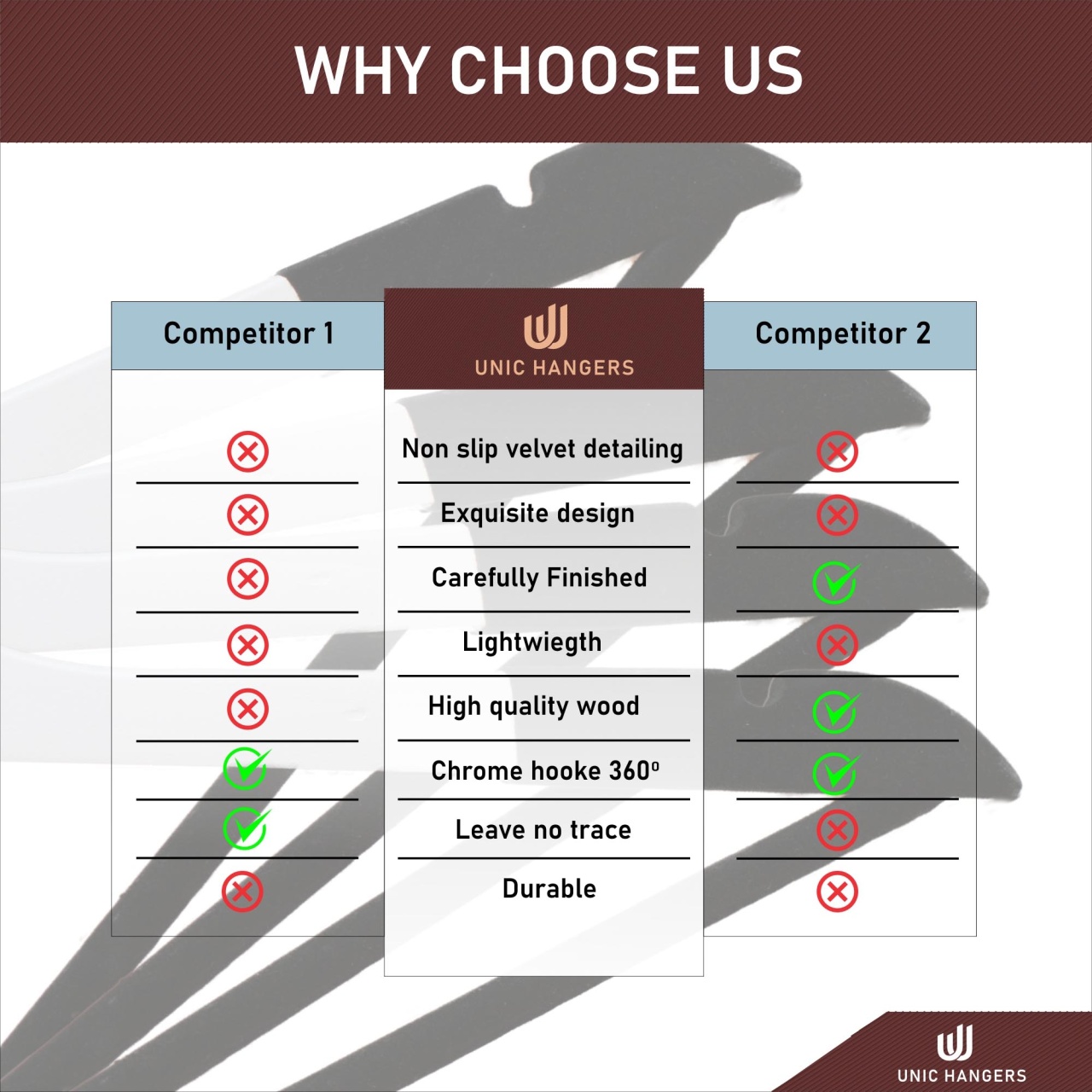 Umeraș din lemn cu margini de catifea, Alb-Negru, 1 bucata - imagine 11