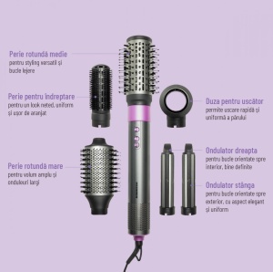 APARAT DE COAFAT PROFESIONAL HEINNER HAS-Y15BLDC-GY6 - Img 5