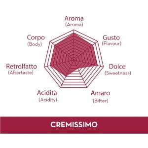 Cafea Boabe Musetti Cremissimo 1Kg