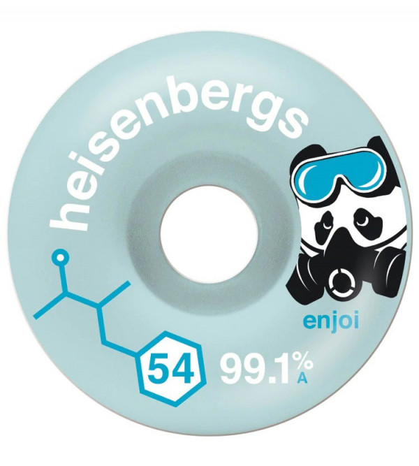 Heisenbergs Wheels