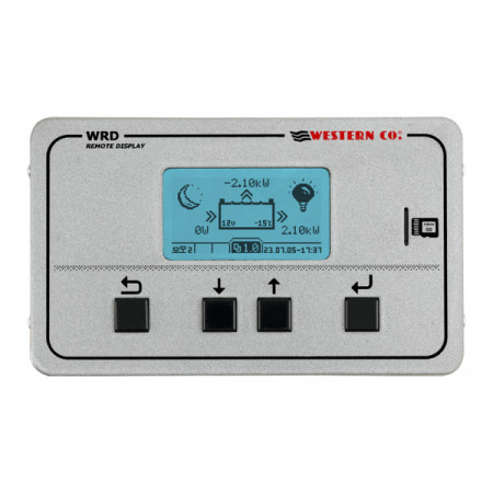 Sistem de monitorizare/setare prin Internet(Cloud)  pentru sisteme fotovoltaice WRD