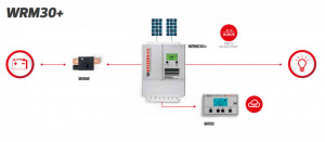 Controller WRM30+