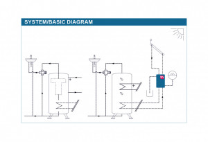 TacoSol Circ ZR HE diagrama