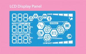Afisaj LCD