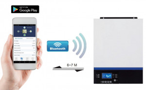 Bluetooth