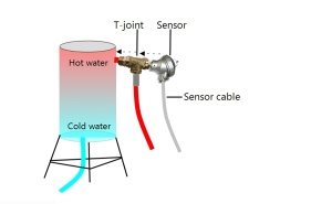 Senzor de Temperatură pentru Apă Caldă SolarEdge Smart Home instalat