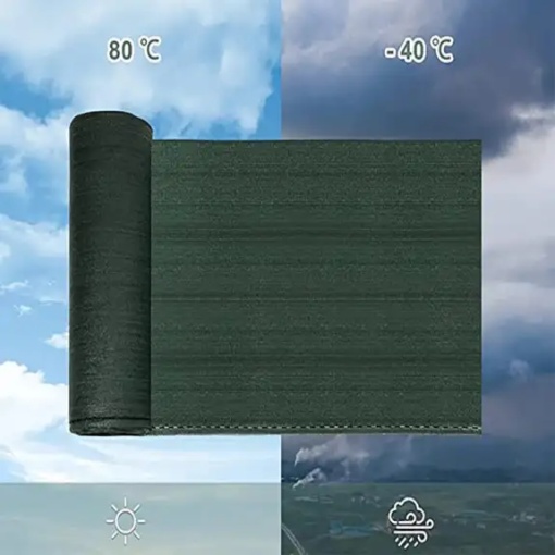 Plasa umbrire profesionala 4x20m, densitate 95%, rezistenta UV - Img 6