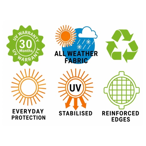 Plasa umbrire 75%, 6x100m, solutie versatila pentru protectie solara extinsa - Img 2