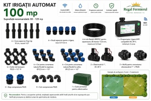 Kit irigare gazon AUTOMAT 80-120 mp, 6 aspersoare, programator Wi-fi