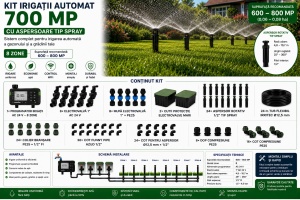 Kit irigare gazon Automat 600–800 mp, 24 aspersoare rotative tip spray, programator Wi-fi
