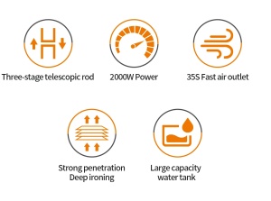 Aparat de Călcat Vertical cu Abur HALEY HY-515, 2000W – Rezervor 2.5L, Abur 50 min, Temperatura 95°C, Suport Umeraș