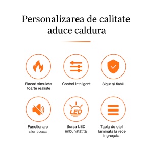 șemineu electric incorporabil modern cu flăcări 3D realiste și funcție de încălzire, finisaj minimalist, incorporabil , cu telecomanda