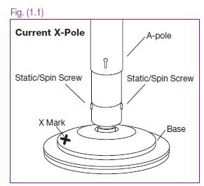 Cambiare il palo 2014 in palo X-clock system