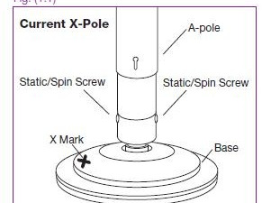 Cambiare il palo 2014 in palo X-clock system