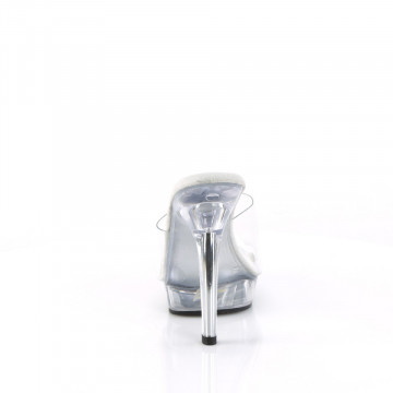 Fabulicious LIP-101 Clr/Clr