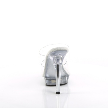 Fabulicious LIP-102 Clr/Clr