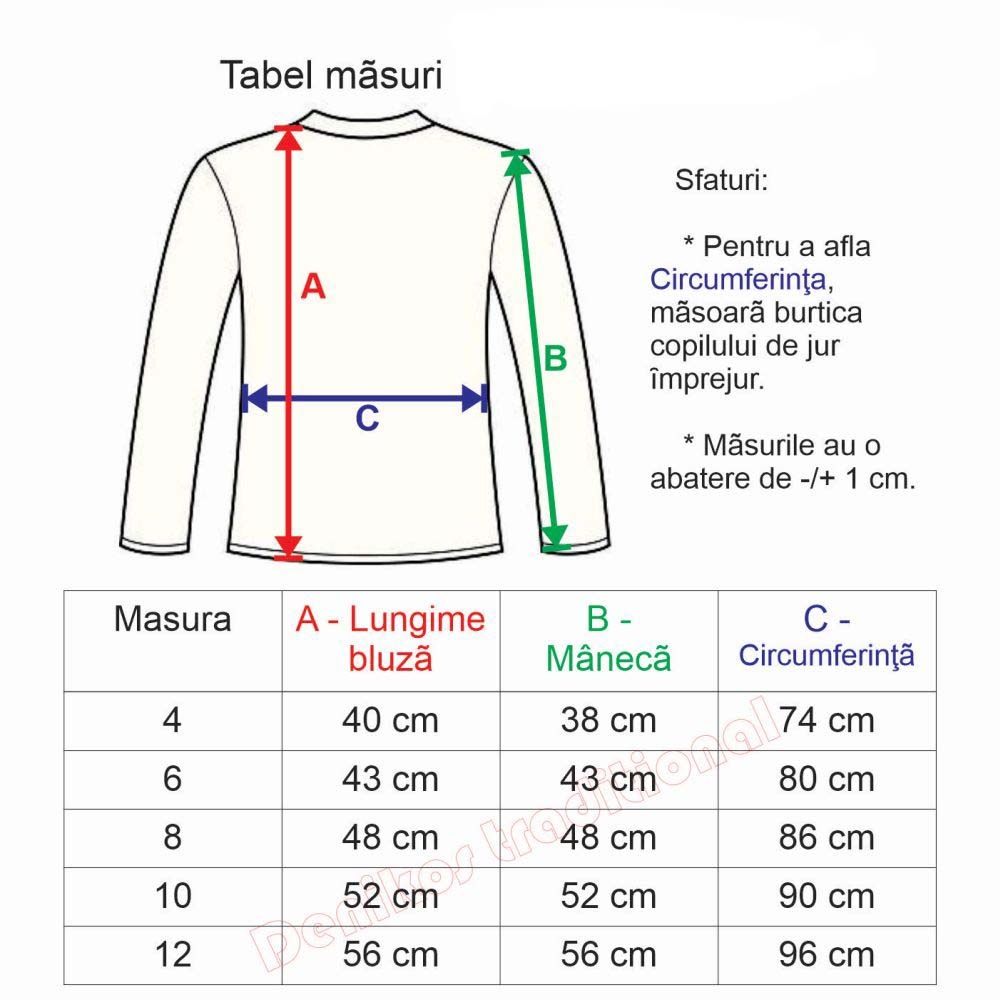 Tabel masuri ii baieti