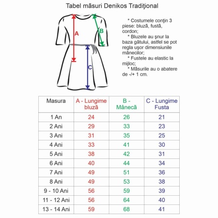 Costum traditional pentru fetite, 3 piese, copii 1 - 14 ani, alb - rosu - negru, Denikos® 1029 - Img 8