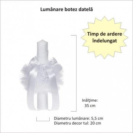 Set elegant trusou botez, cutie trusou si lumanare, decor dantela Alba diafana, Denikos® 961 - Img 2