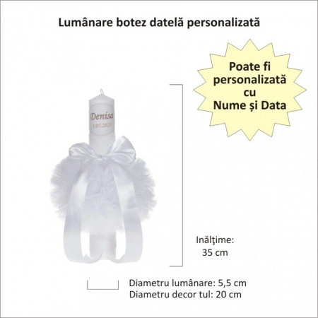 Set elegant trusou botez, cutie trusou si lumanare personalizata cu nume, decor dantela Alba, Denikos® 943 - Img 2