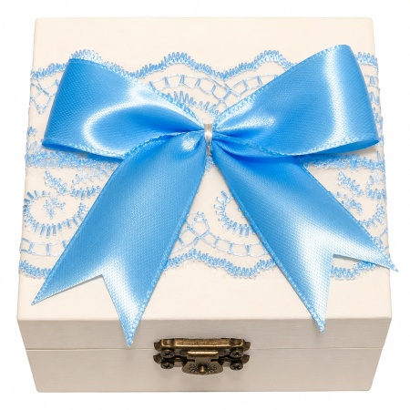 Set prima baita dupa botez cu nasii pentru baiat - Cutie eleganta, sapun, fulg si borcanel cu ingrediente traditionale, decor bleu, Denikos® NK103 - Img 3