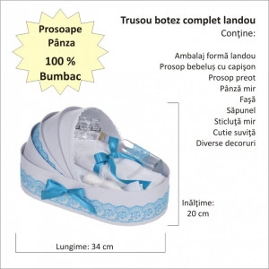 Trusou botez complet, in landou, decor dantela turcoaz, Denikos® 831 - Img 2
