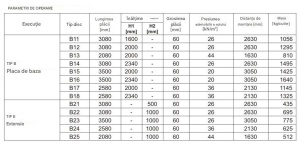 Sistem de Sprijinire Maluri Tip B - Img 4
