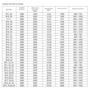 Frame Type B – Standard - Img 5
