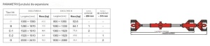 Sistem de Sprijinire Maluri Tip F - Img 5