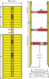 Type G Casing – Centrally Dispersed