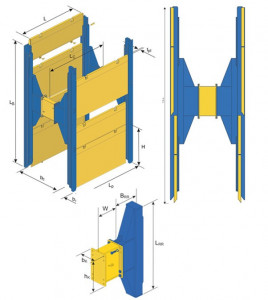 ROLLER COLUMN SYSTEM SRR