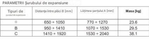 Sistem de Sprijinire Maluri Tip D - Img 5