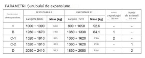 Sistem de Sprijinire Maluri Tip C - Img 3