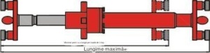 Sistem de Sprijinire Maluri Tip D - Img 6