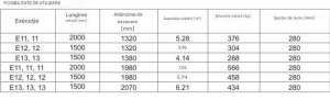 Casing Type E – Mini (manual assembly) - Img 5