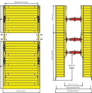 Sistem de Sprijinire Maluri Tip S
