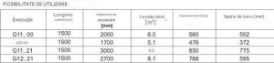 Type G Casing – Centrally Dispersed - Img 4