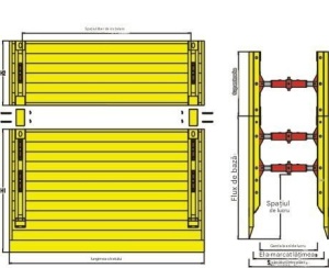 Frame Type B – Standard