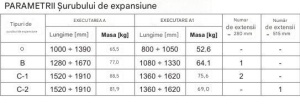 Sistem de Sprijinire Maluri Tip S - Img 3
