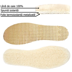 Tălpici din Lână de Oaie 100% cu Protecție Termică | Confort și Protecție Naturală pentru Picioare