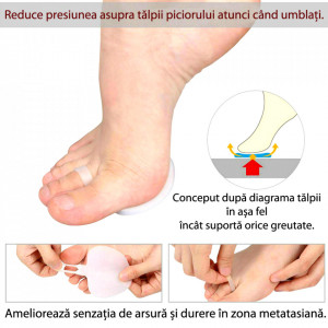 Paduri din Gel Polimer Protectie Impotriva Durerilor Metatarsiene Set 2 Buc.
