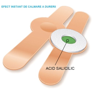 Plasturi Tratament Bataturi cu Acid Salicilic | Eliminare Rapidă | Usurare Imediată