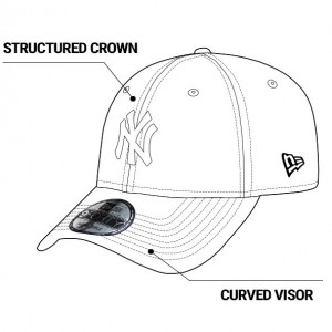 New Era, sapca gri 9forty basic new york yankees 2