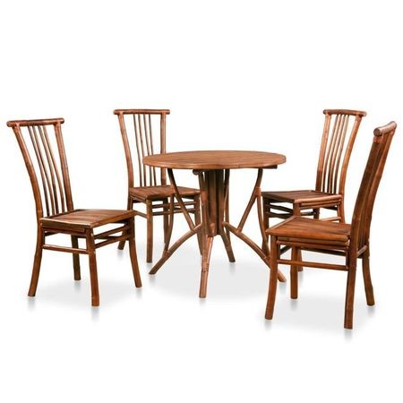 Seturi de mobilier pentru bucatarie