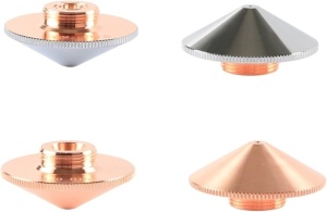 duza cap laser