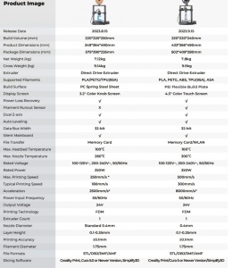 CREALITY ENDER-3 V3 KE 3D PRINTER FDM - Img 3