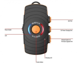 Sena FREEWIRE Bluetooth adapter Harley Davidson motorokhoz - Img 6