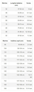 Dresuri subțiri cu diferite imprimeuri cod 45897 - Img 2